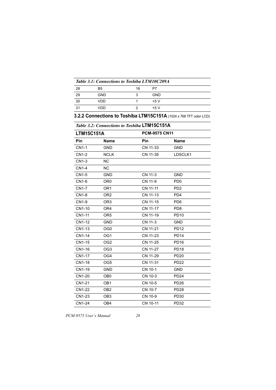 Table 3.2: connections to toshiba ltm15c151a, 2 connections (1024 x 768 tft color lcd) | IBM 100/10 User Manual | Page 38 / 162