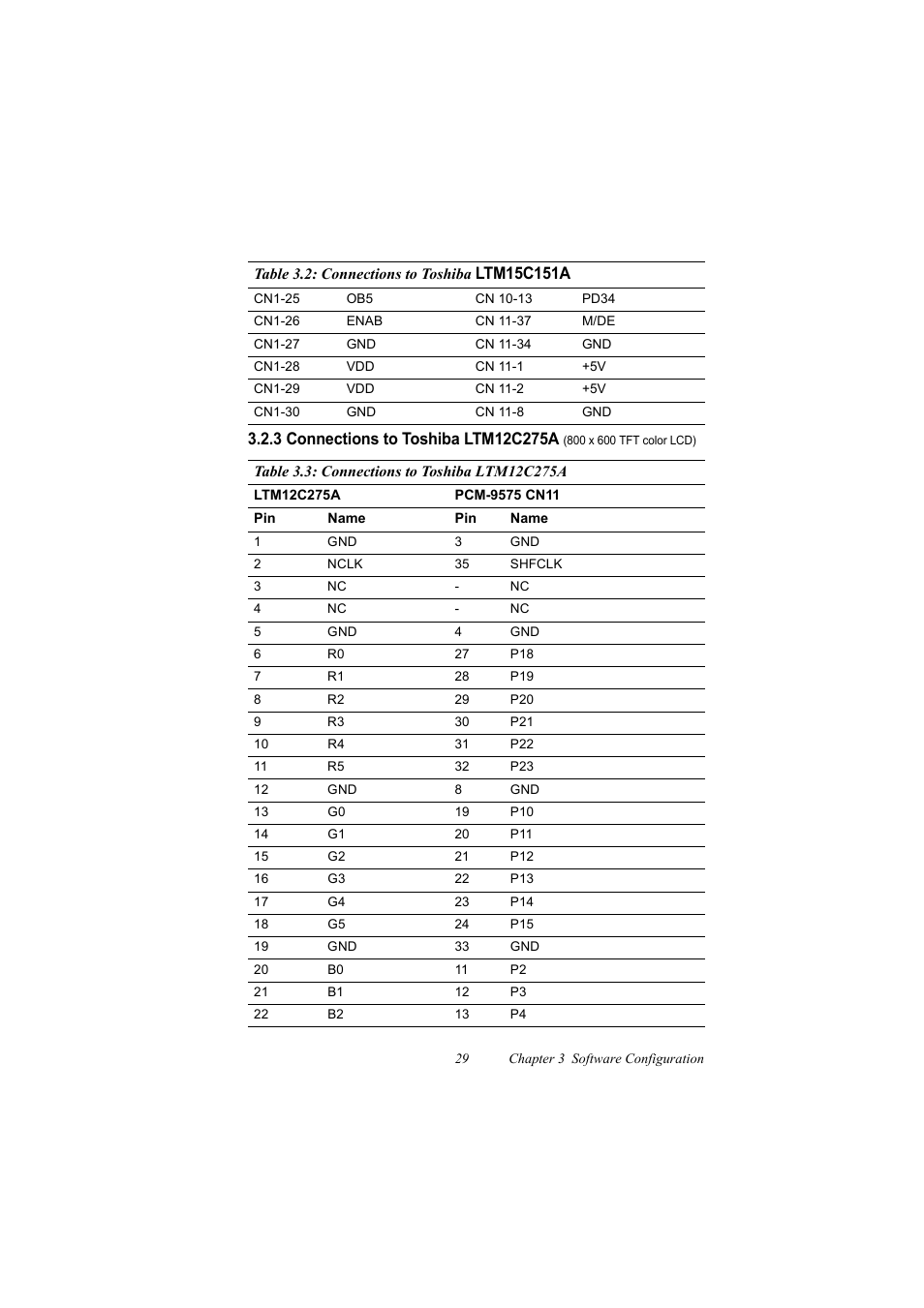 Table 3.3: connections to toshiba ltm12c275a, 3 connections (800 x 600 tft color lcd) | IBM 100/10 User Manual | Page 39 / 162