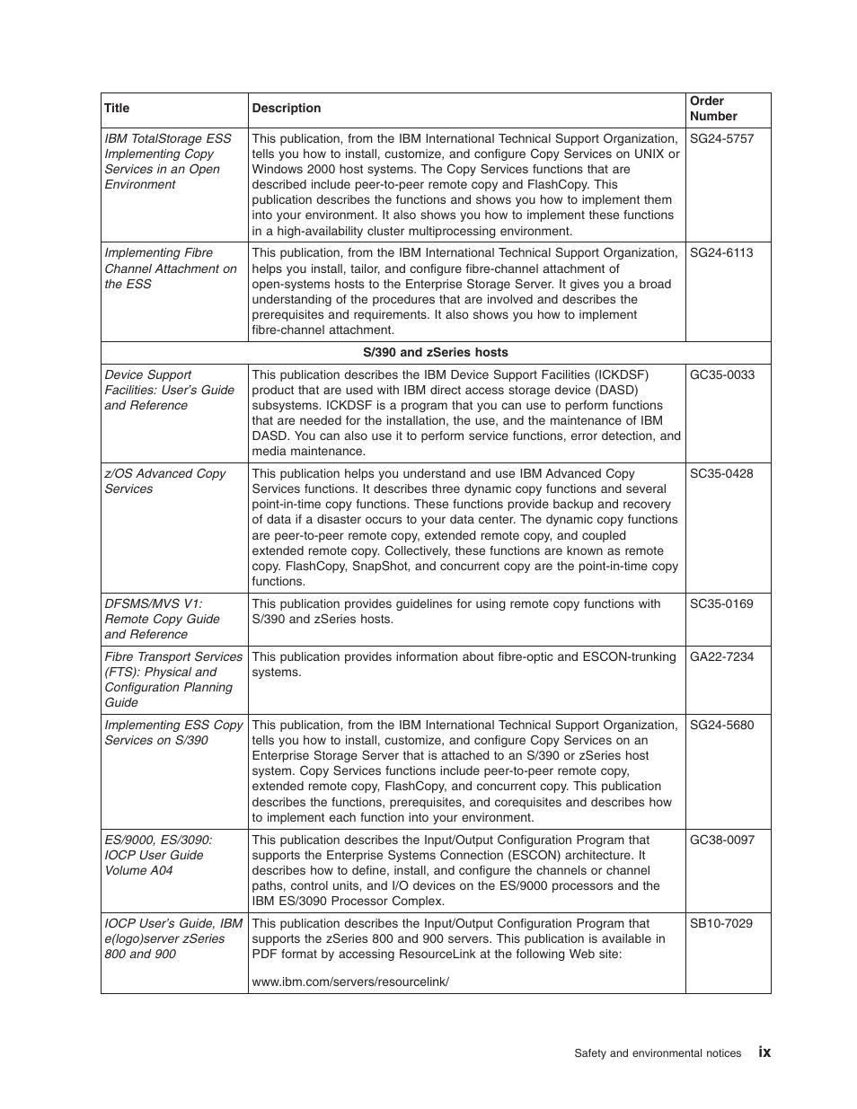 IBM TOTAL STORAGE DS8000 User Manual | Page 11 / 374