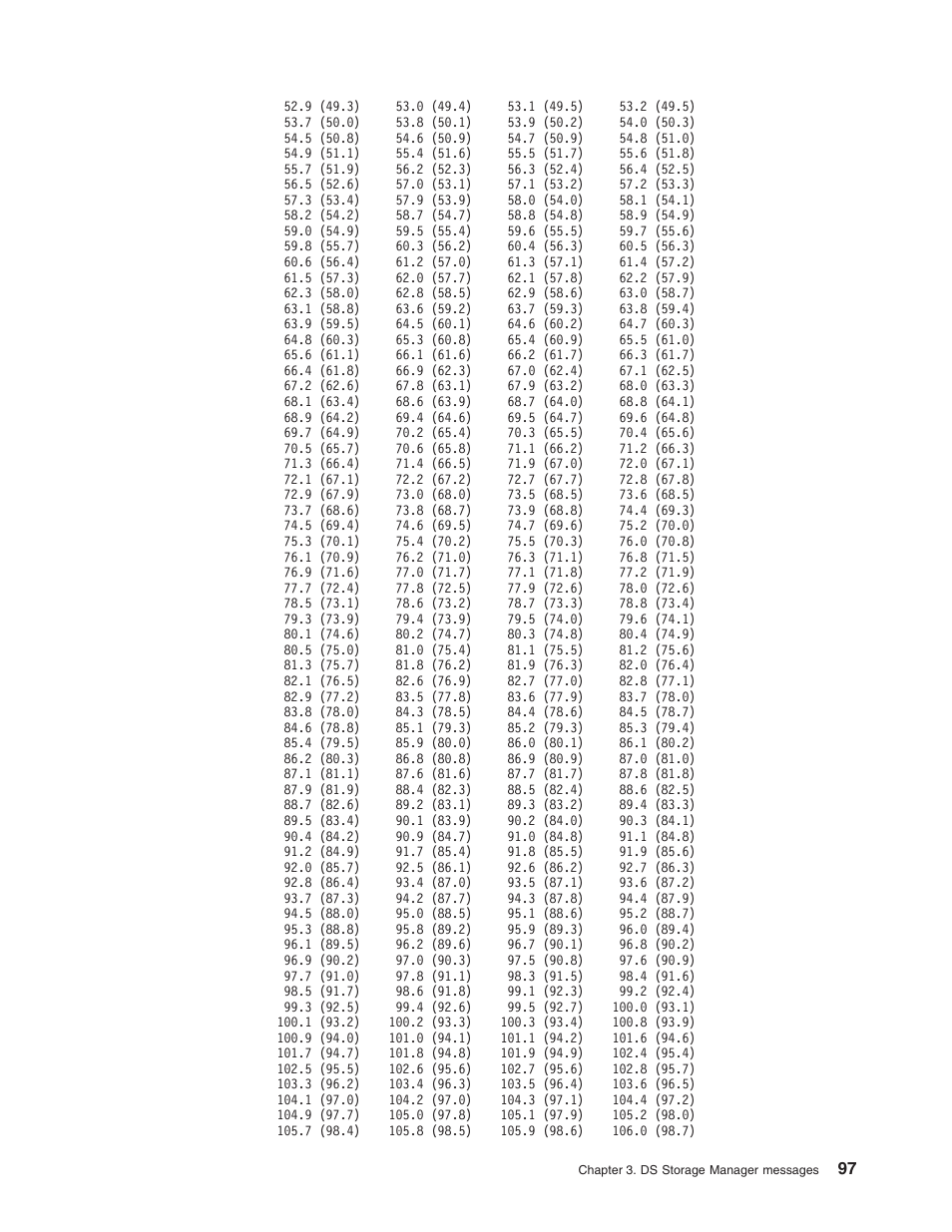 IBM TOTAL STORAGE DS8000 User Manual | Page 117 / 374