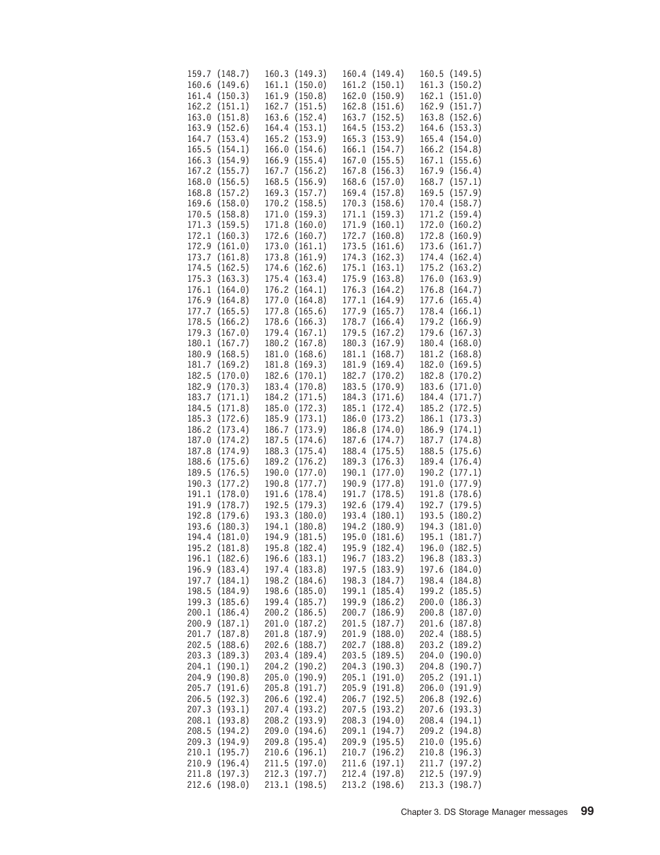 IBM TOTAL STORAGE DS8000 User Manual | Page 119 / 374