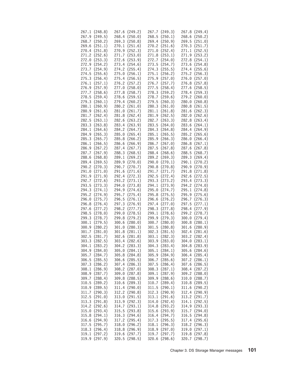 IBM TOTAL STORAGE DS8000 User Manual | Page 121 / 374