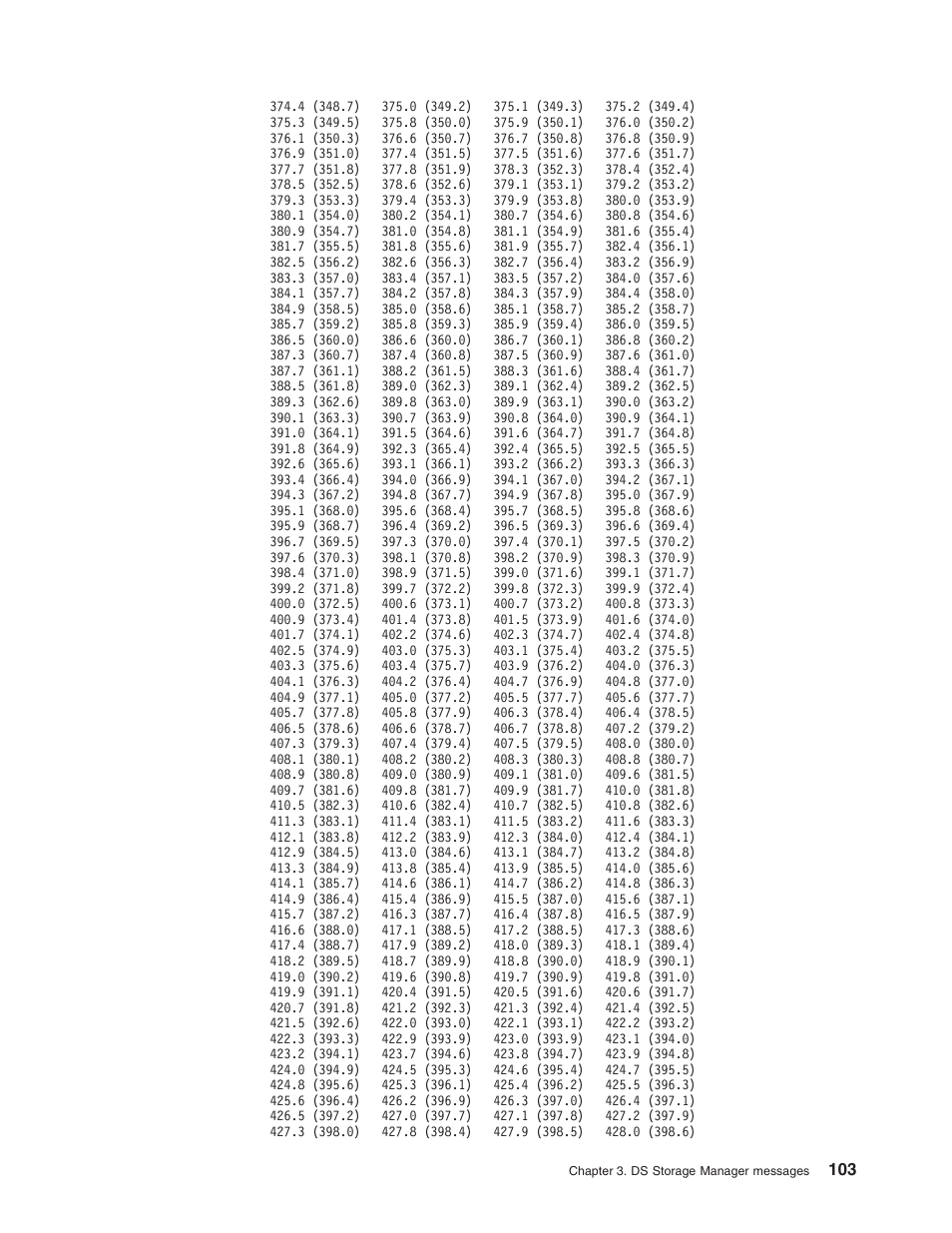 IBM TOTAL STORAGE DS8000 User Manual | Page 123 / 374