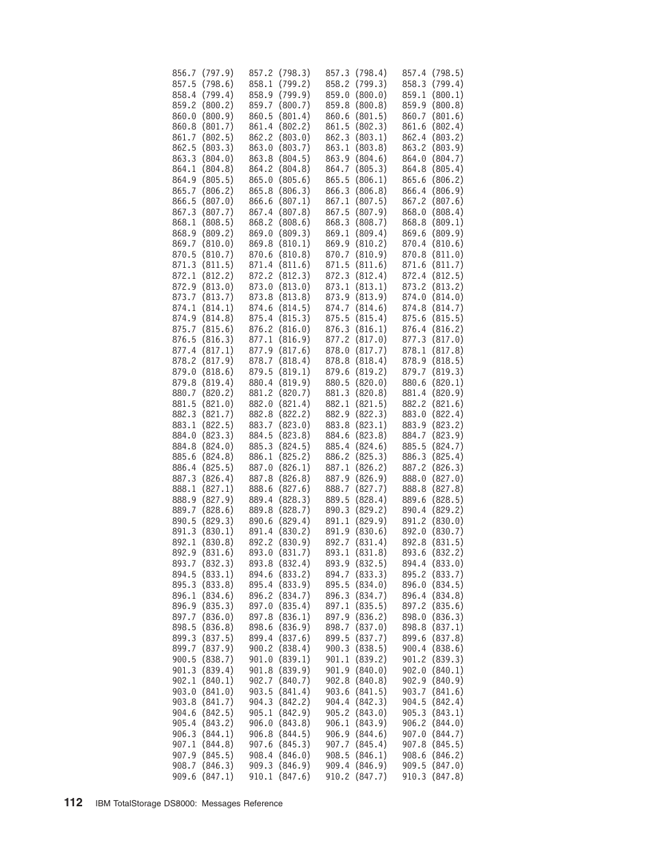 IBM TOTAL STORAGE DS8000 User Manual | Page 132 / 374