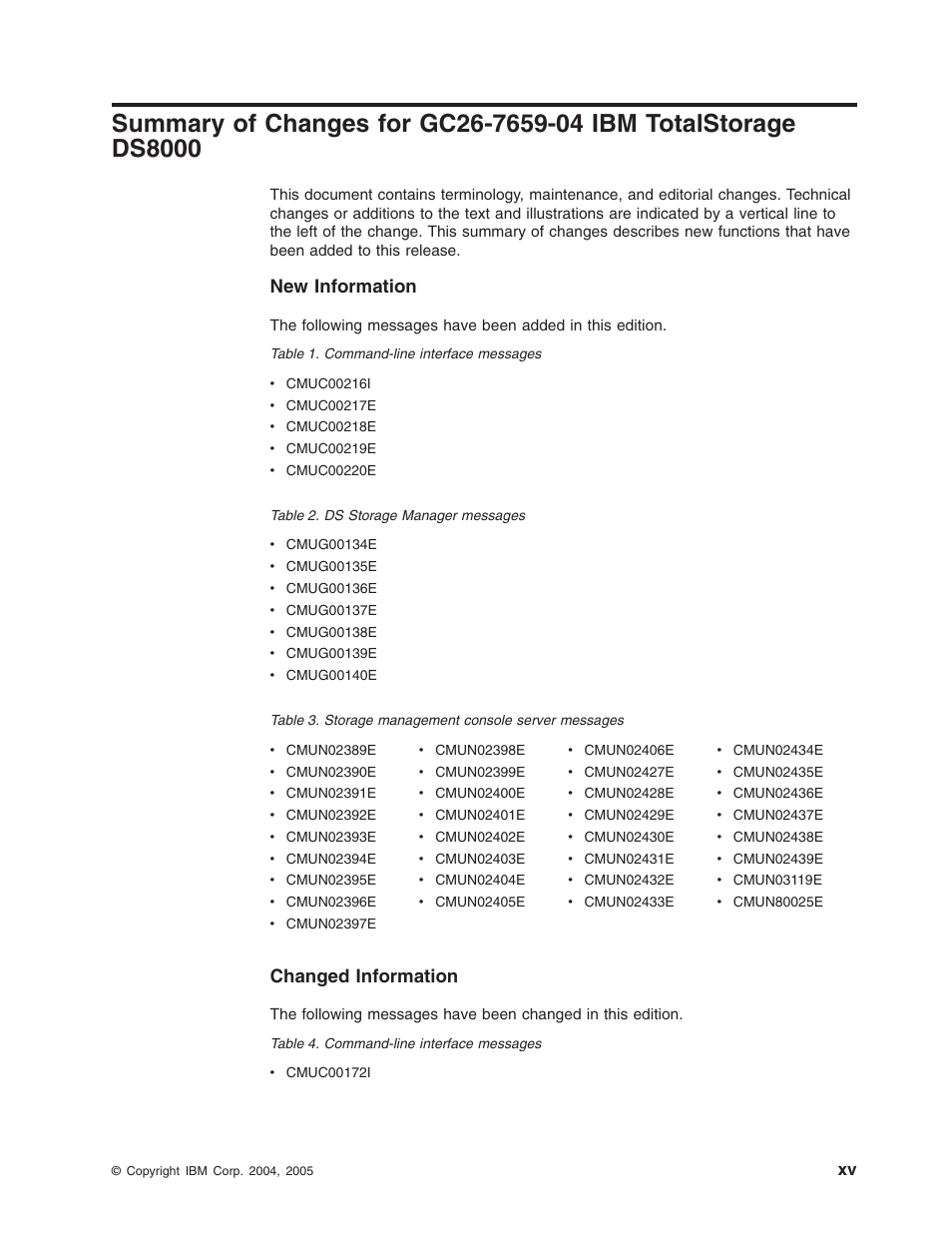 Summary, Changes, Totalstorage | Ds8000, Information, Changed | IBM TOTAL STORAGE DS8000 User Manual | Page 17 / 374