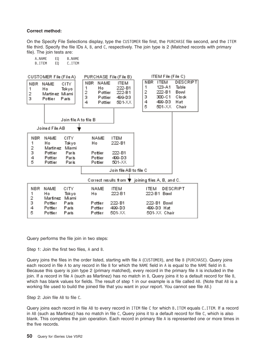 IBM ISERIES SC41-5210-04 User Manual | Page 62 / 294