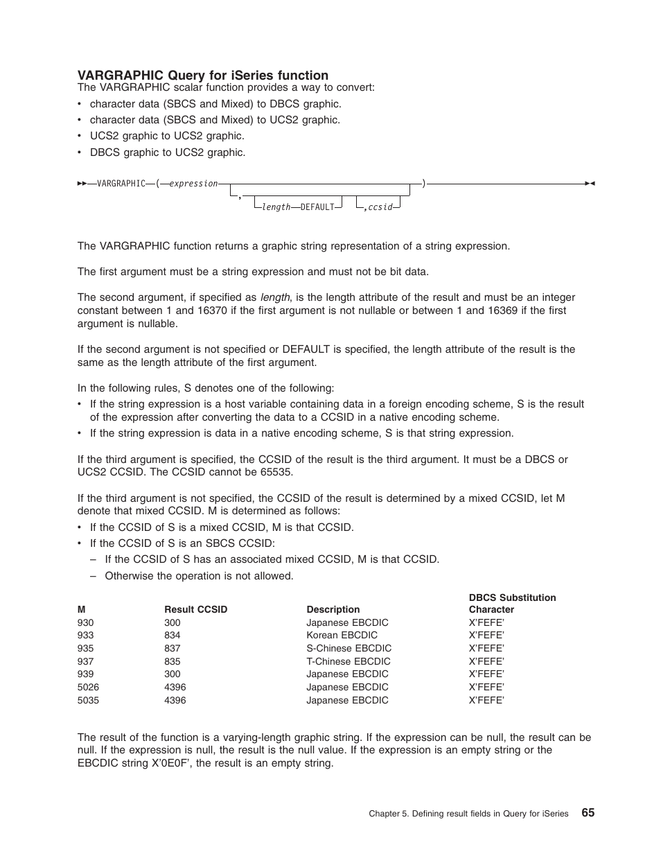 Vargraphic query for iseries function | IBM ISERIES SC41-5210-04 User Manual | Page 77 / 294