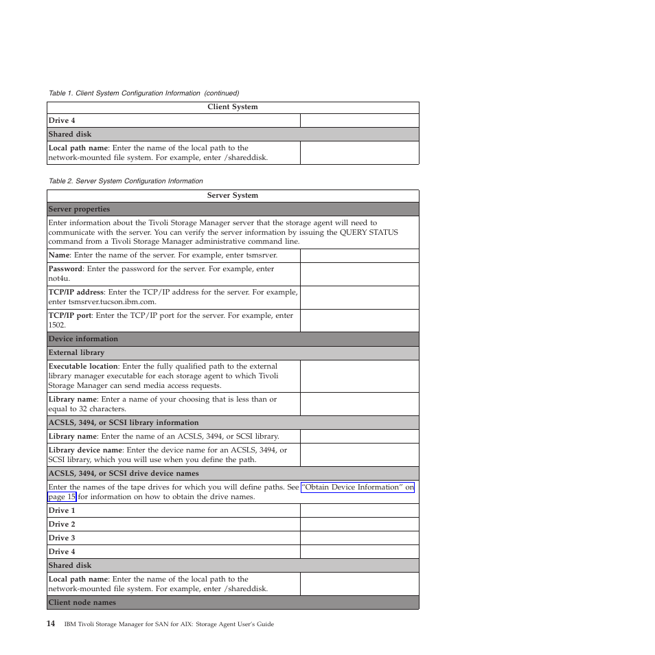 IBM TIVOLI SC32-0129-00 User Manual | Page 32 / 82
