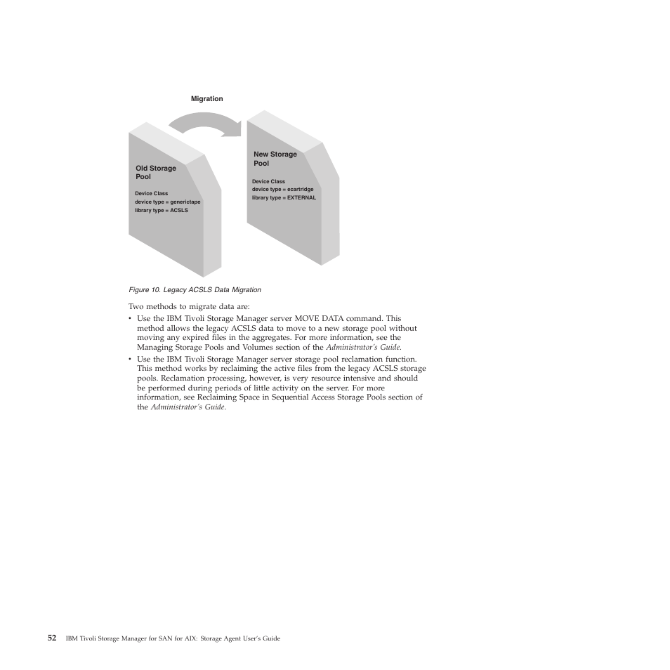 Figure | IBM TIVOLI SC32-0129-00 User Manual | Page 70 / 82