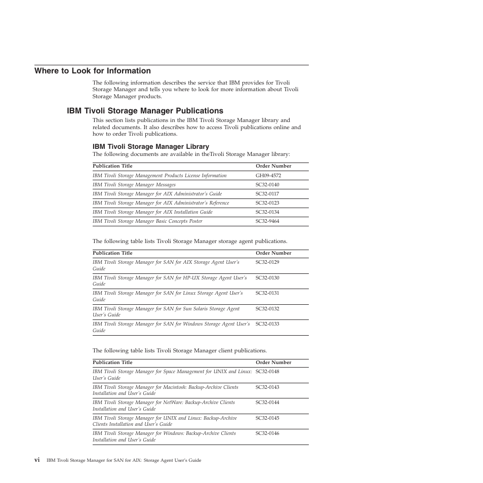 Where to look for information, Ibm tivoli storage manager publications, Ibm tivoli storage manager library | Where, Look, Information, Tivoli, Storage, Manager, Publications | IBM TIVOLI SC32-0129-00 User Manual | Page 8 / 82