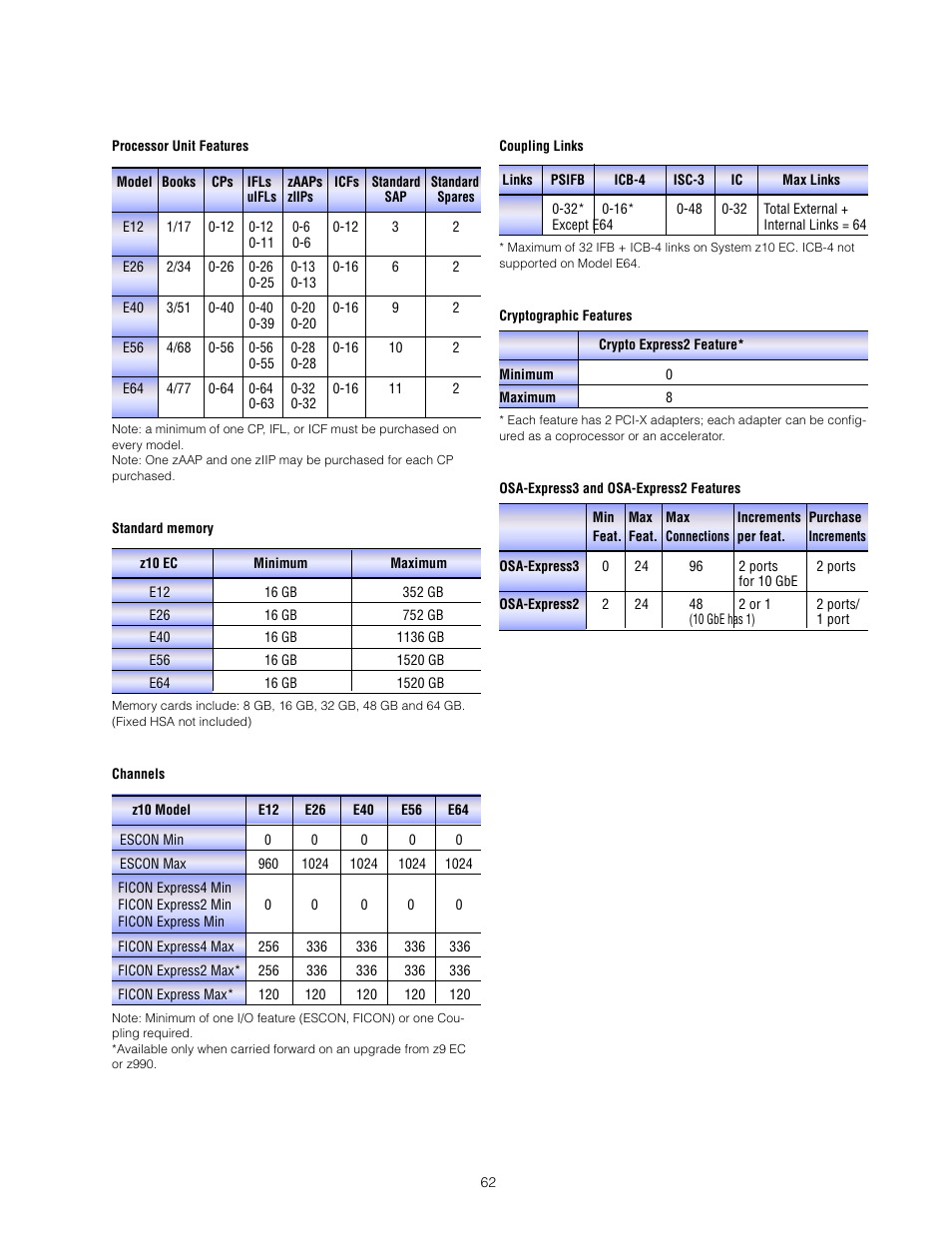 IBM Z10 EC User Manual | Page 62 / 67