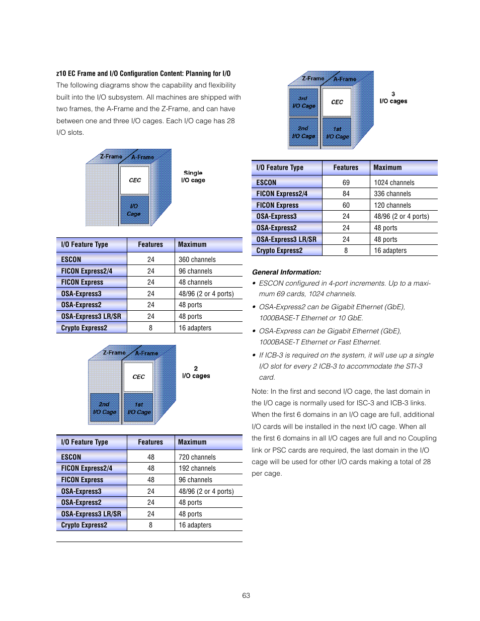 IBM Z10 EC User Manual | Page 63 / 67
