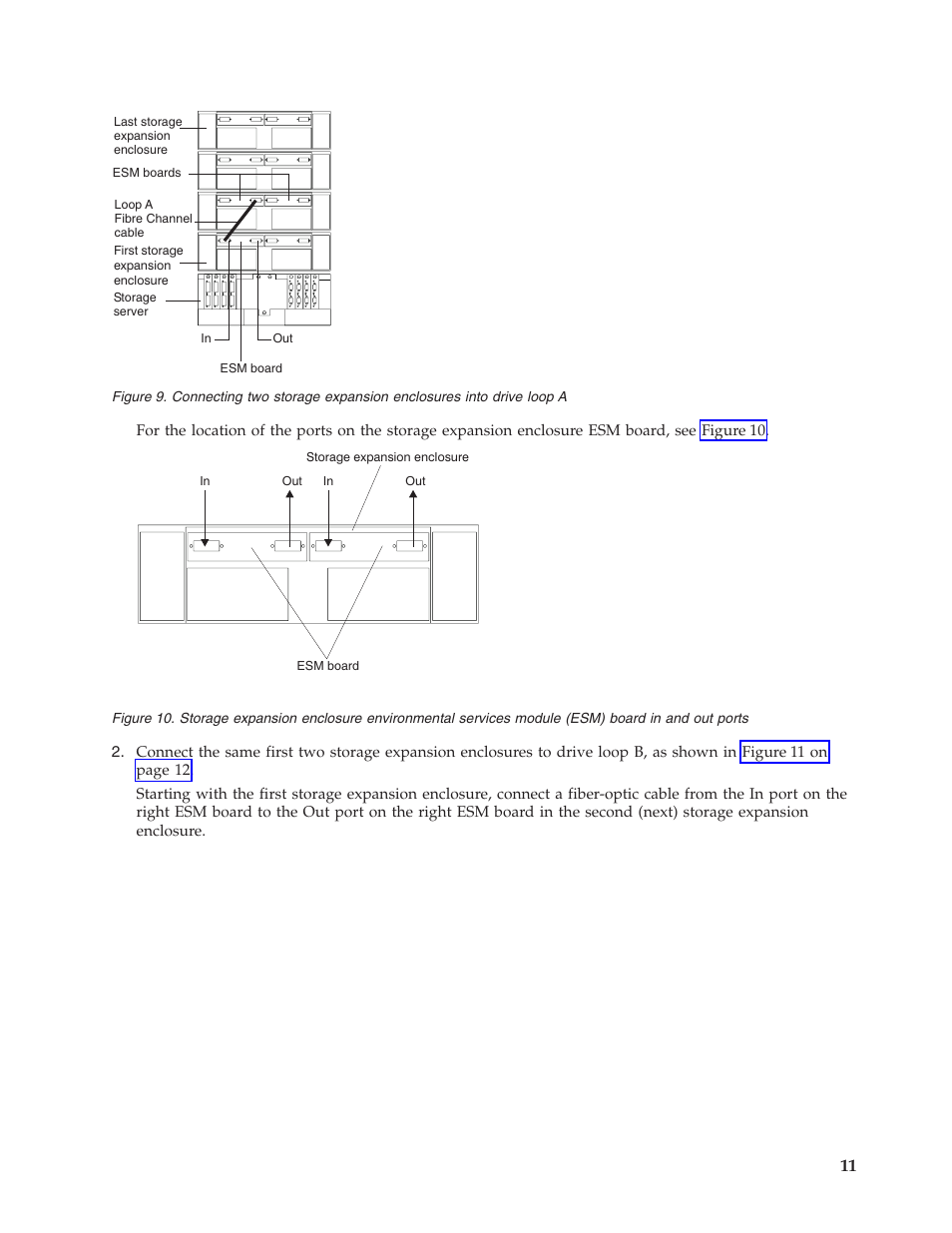 Figure | IBM TOTALSTORAGE DS4500 User Manual | Page 11 / 16