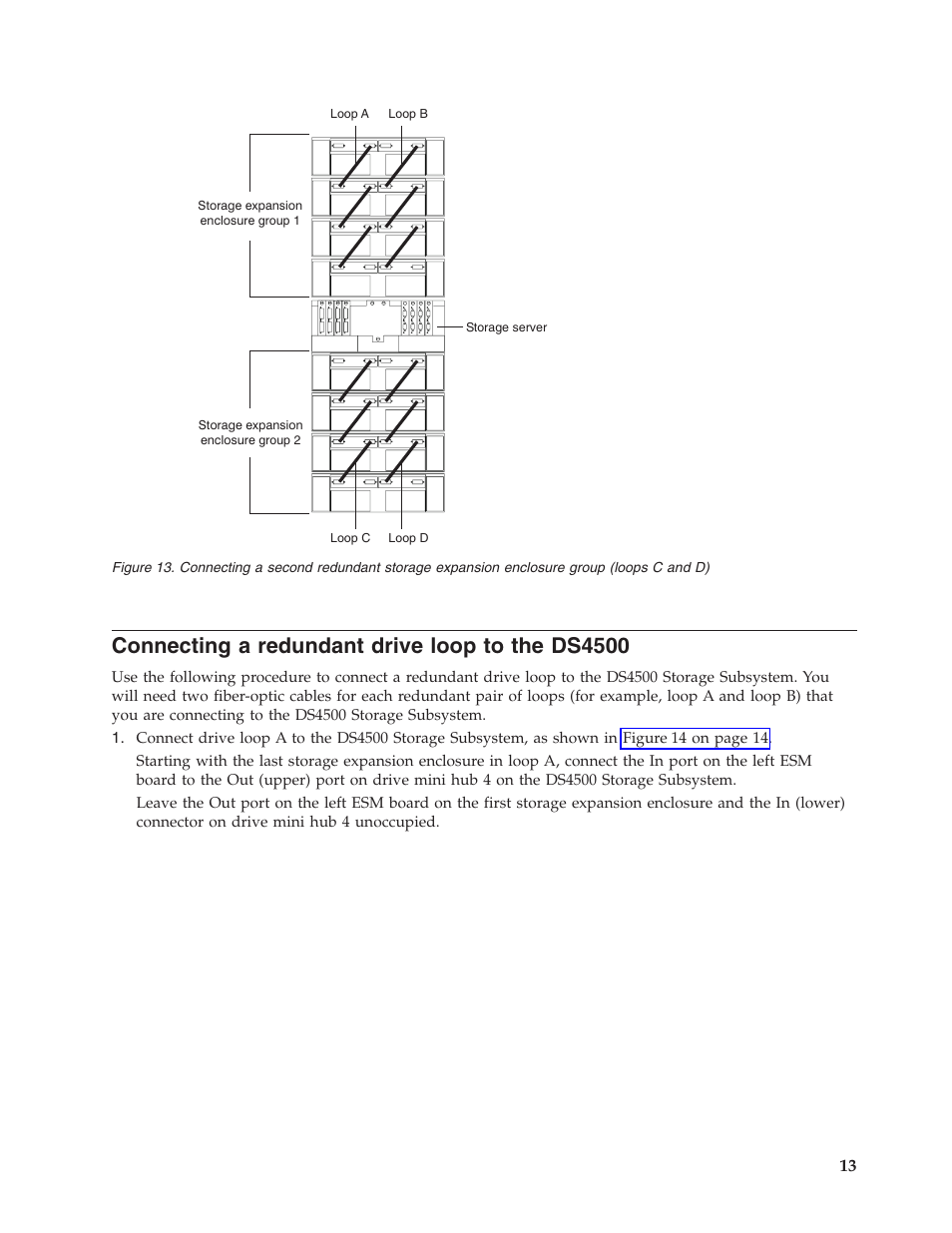 Connecting a redundant drive loop to the ds4500, Connecting, Redundant | Drive, Loop, Ds4500, Figure | IBM TOTALSTORAGE DS4500 User Manual | Page 13 / 16