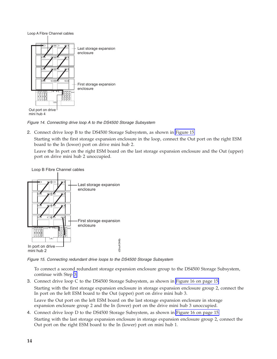 Figure | IBM TOTALSTORAGE DS4500 User Manual | Page 14 / 16