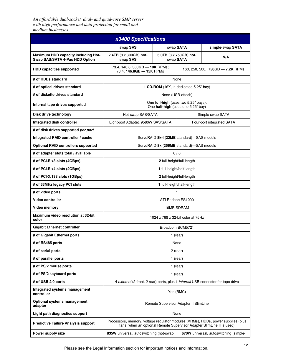 X3400 specifications | IBM System x3400 User Manual | Page 12 / 15