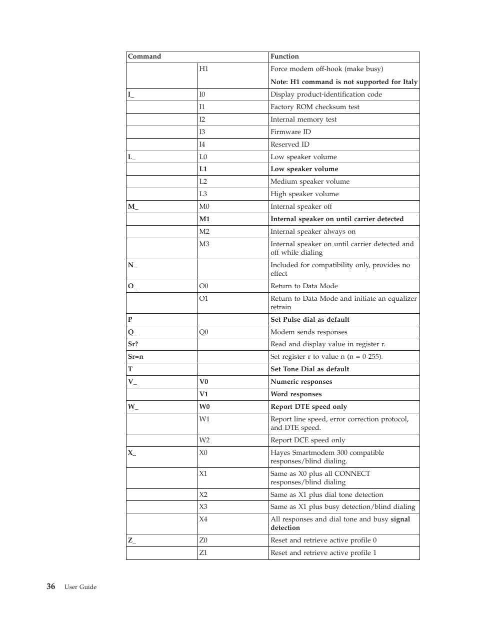 IBM THINKCENTRE 8086 User Manual | Page 50 / 64
