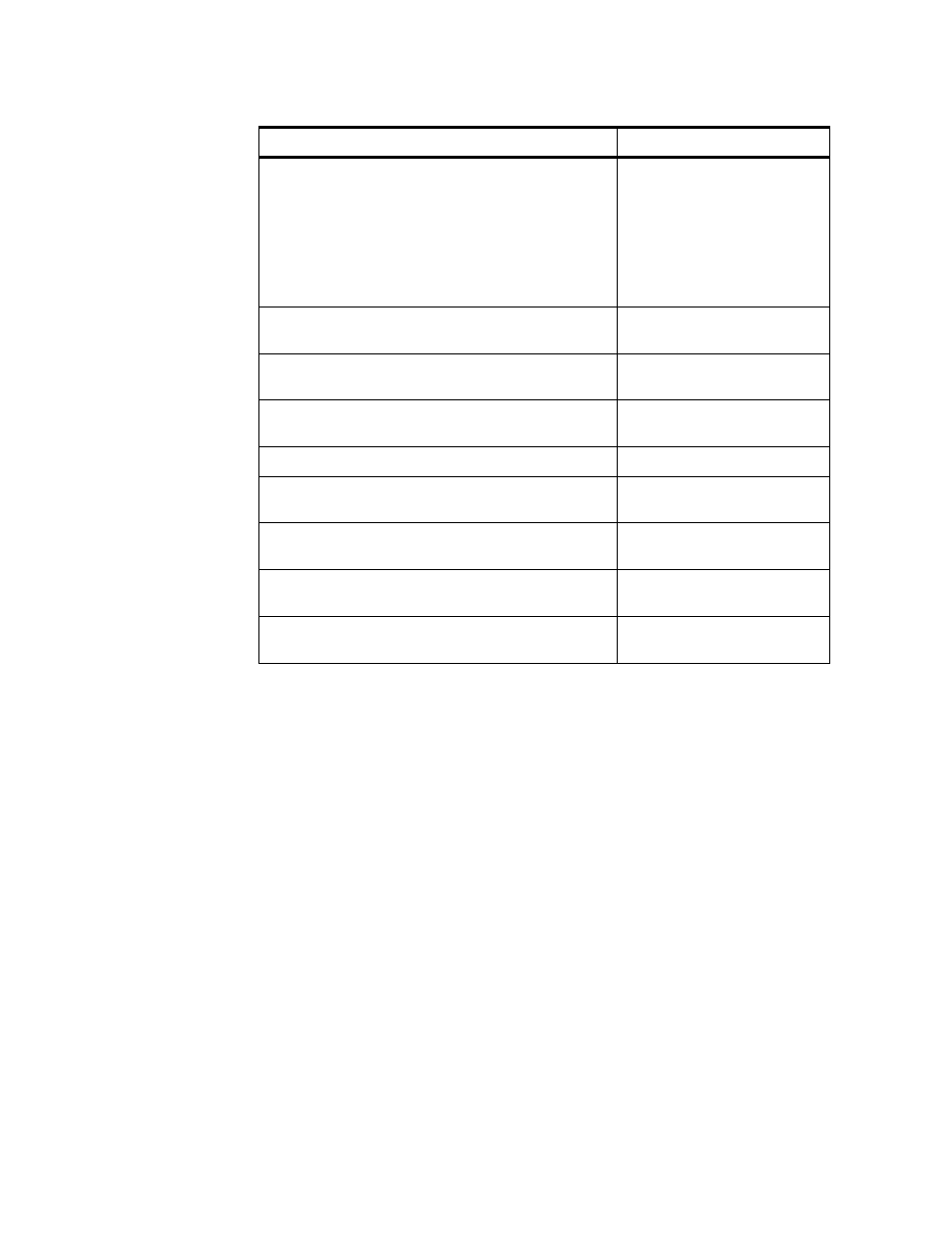 IBM J.D. EDWARDS' ONEWORLD B73.3 User Manual | Page 248 / 344