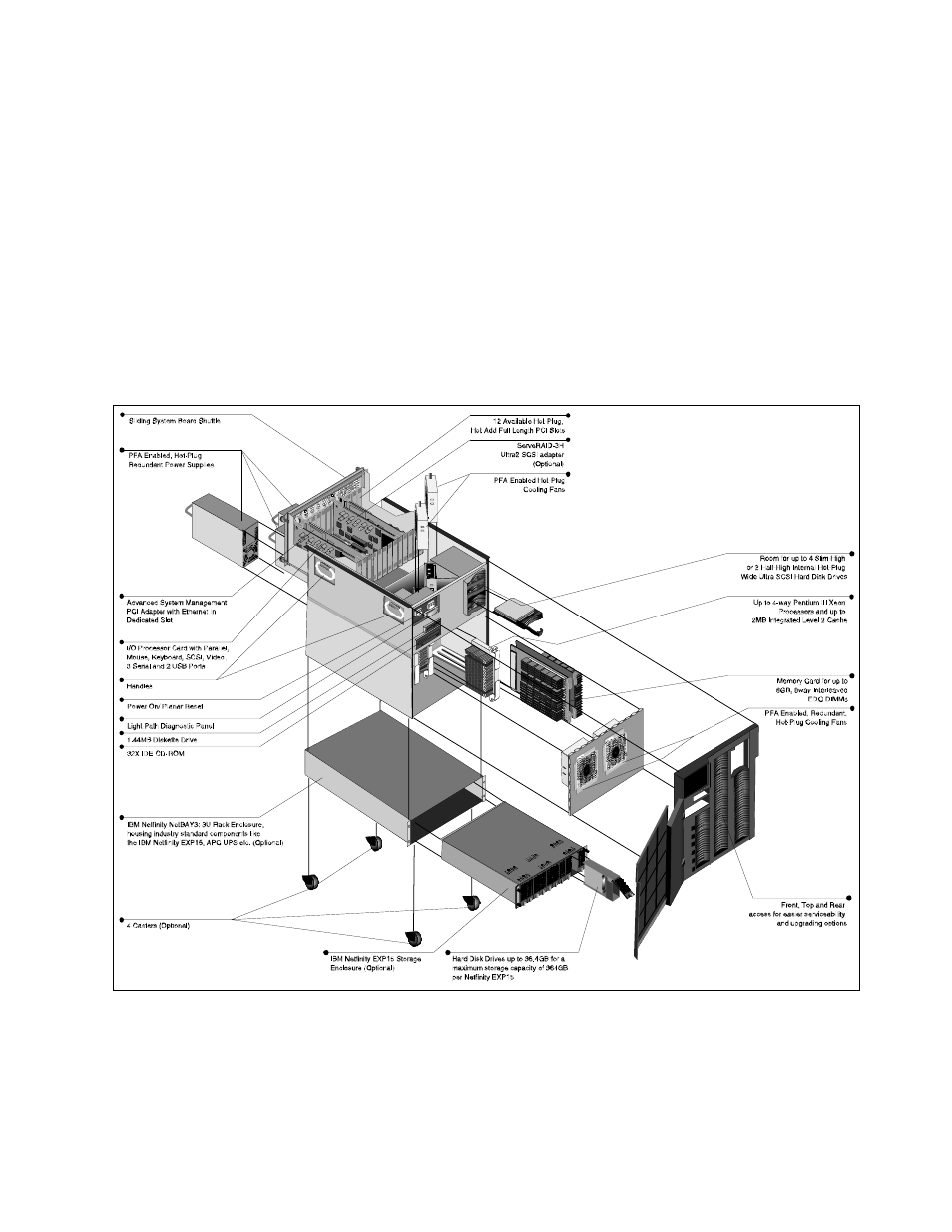 IBM J.D. EDWARDS' ONEWORLD B73.3 User Manual | Page 45 / 344