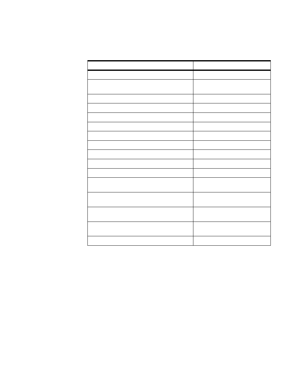 Table 9, a, Table 9 | IBM J.D. EDWARDS' ONEWORLD B73.3 User Manual | Page 69 / 344