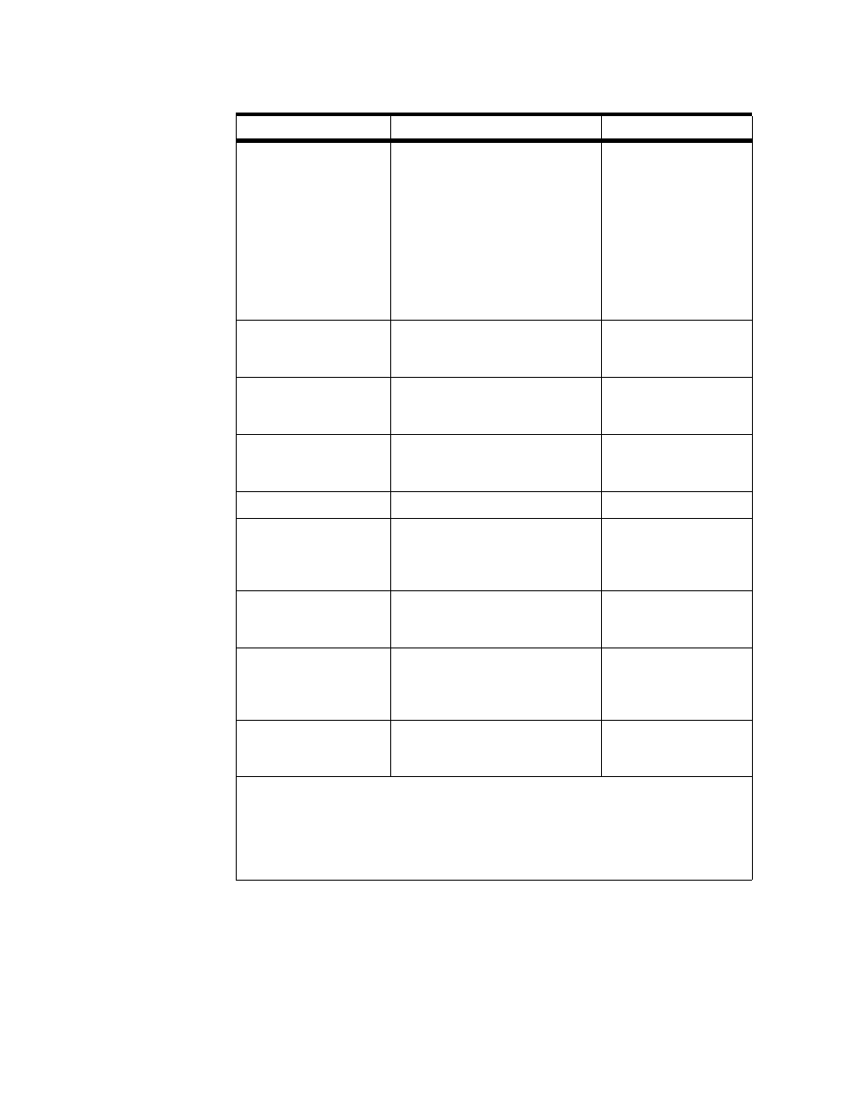 Nd table 10 | IBM J.D. EDWARDS' ONEWORLD B73.3 User Manual | Page 70 / 344