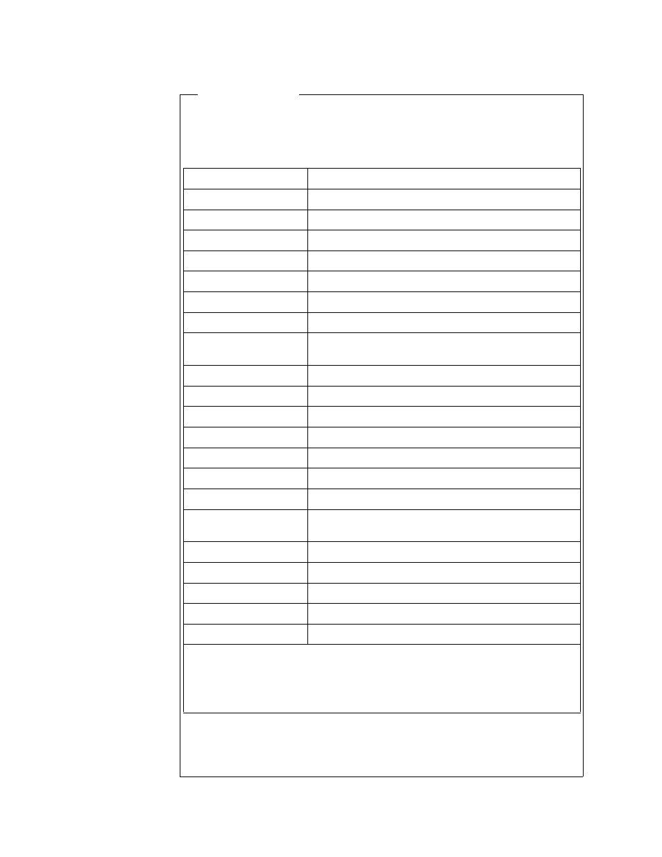 IBM J.D. EDWARDS' ONEWORLD B73.3 User Manual | Page 84 / 344