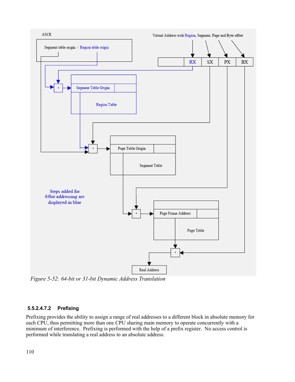 2 prefixing | IBM Novell 10 SP1 EAL4 User Manual | Page 122 / 246