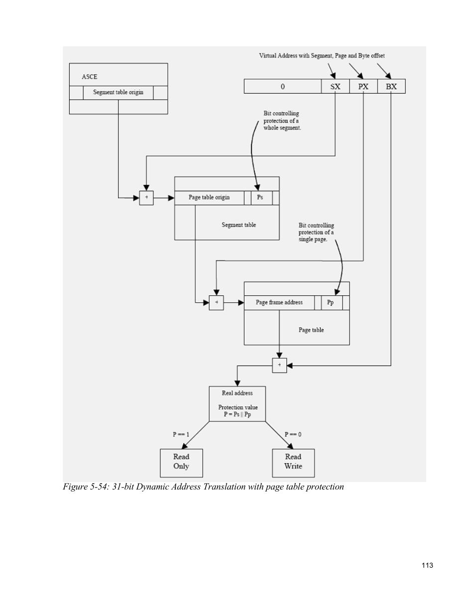 IBM Novell 10 SP1 EAL4 User Manual | Page 125 / 246