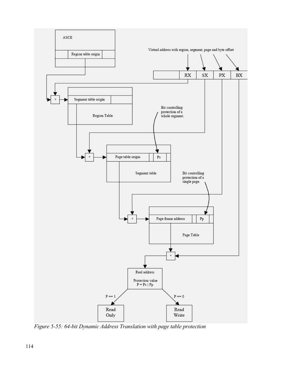 IBM Novell 10 SP1 EAL4 User Manual | Page 126 / 246