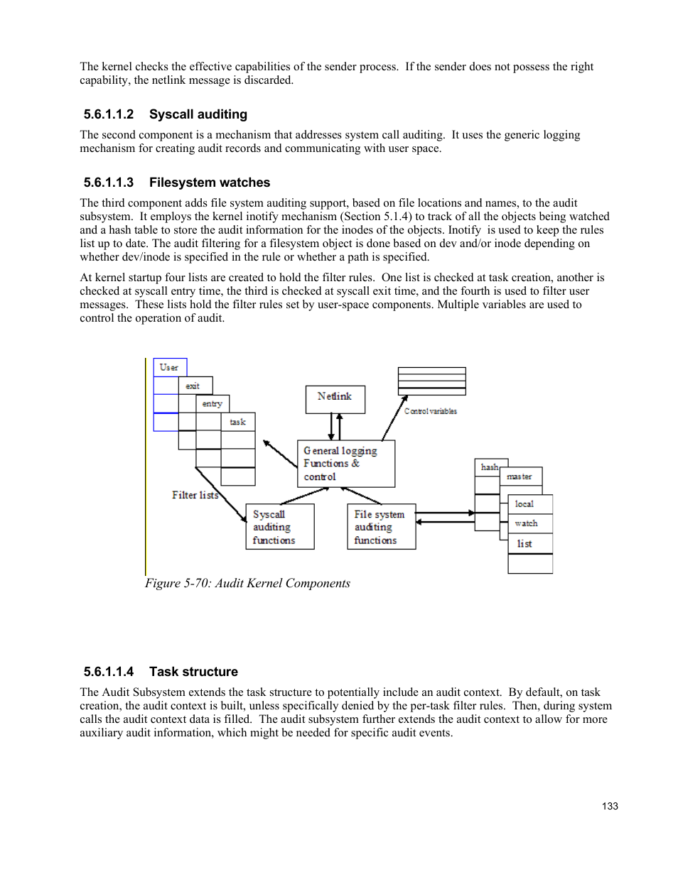 2 syscall auditing, 3 filesystem watches, 4 task structure | IBM Novell 10 SP1 EAL4 User Manual | Page 145 / 246