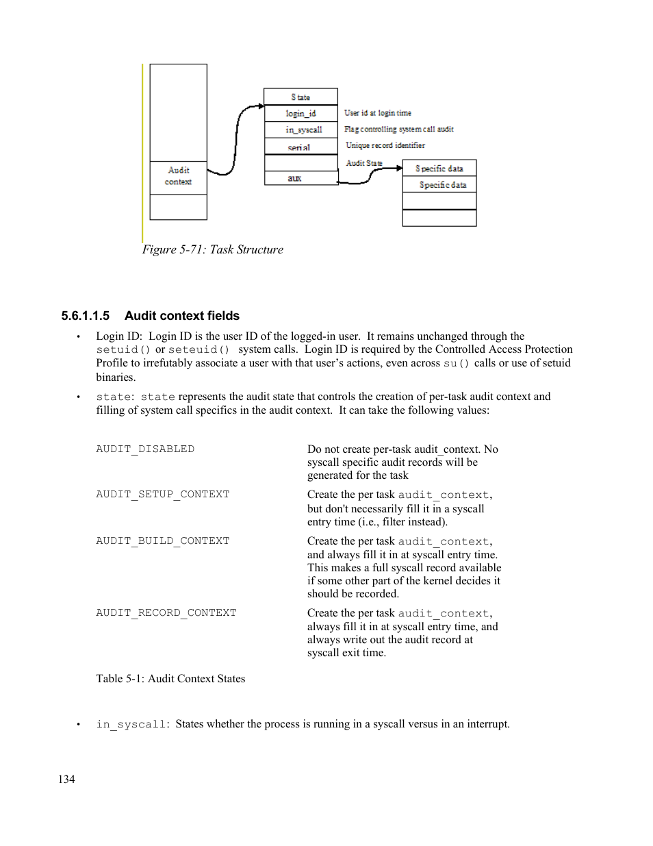 5 audit context fields | IBM Novell 10 SP1 EAL4 User Manual | Page 146 / 246