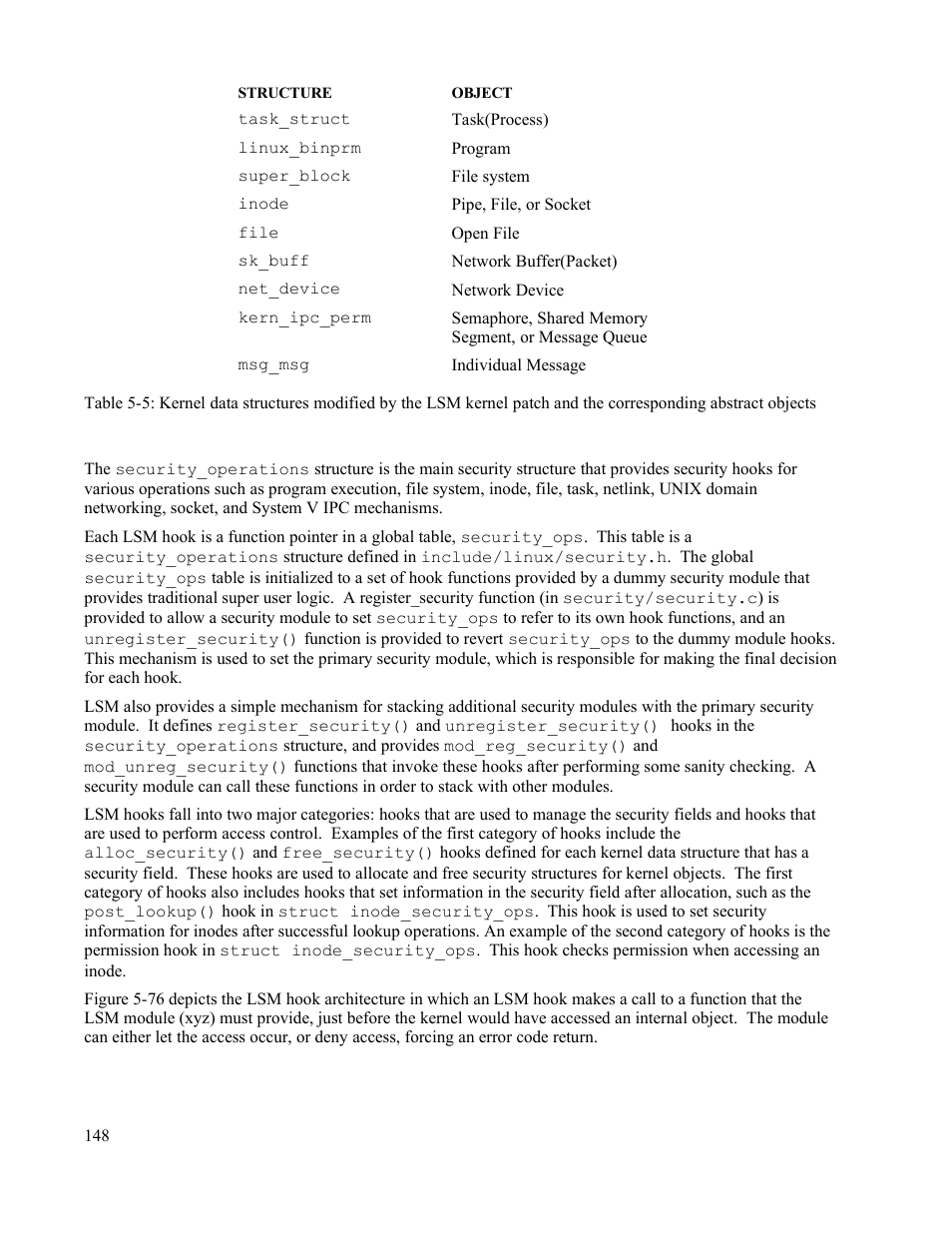 IBM Novell 10 SP1 EAL4 User Manual | Page 160 / 246