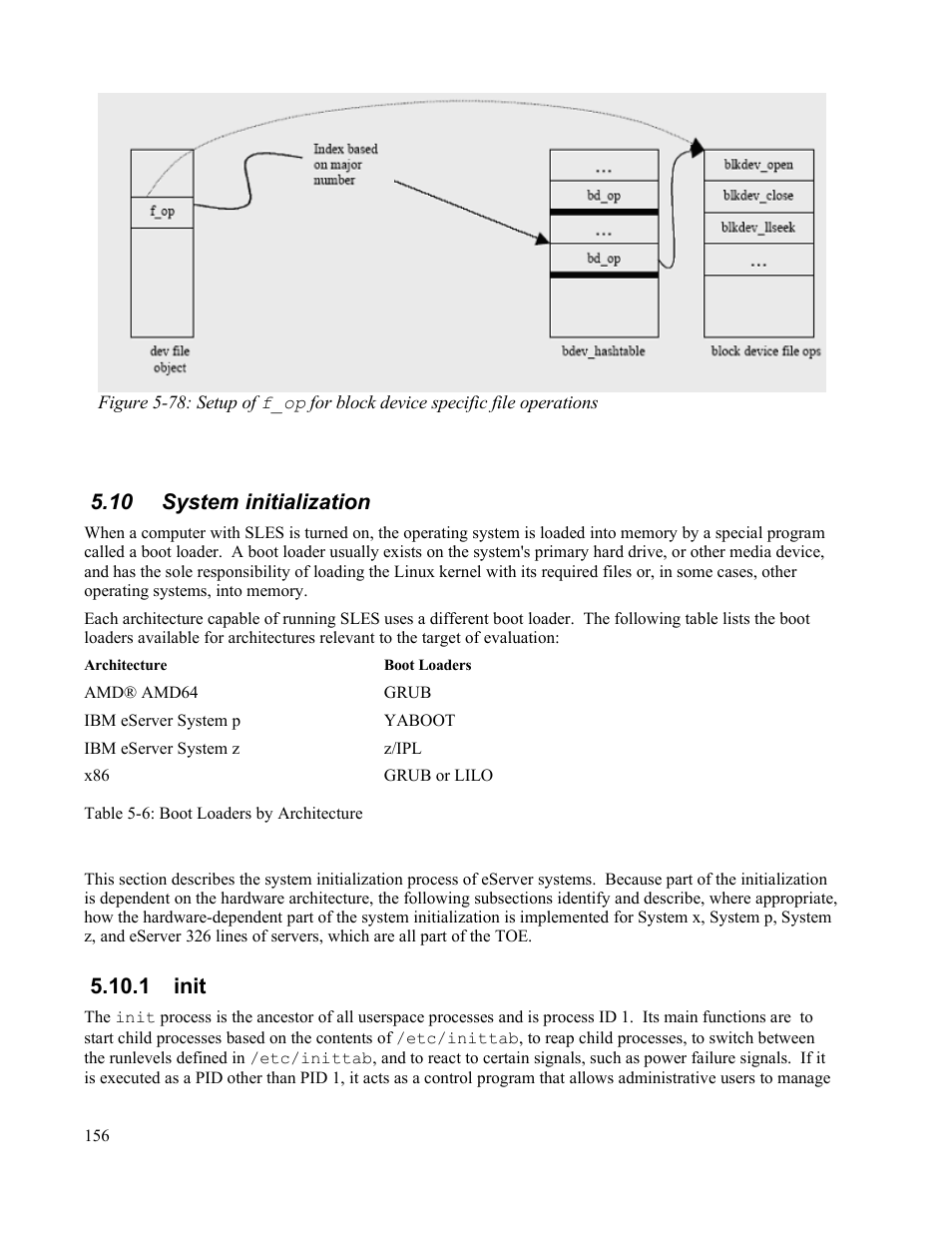 10 system initialization, 1 init | IBM Novell 10 SP1 EAL4 User Manual | Page 168 / 246