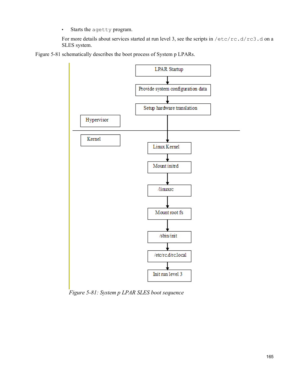 IBM Novell 10 SP1 EAL4 User Manual | Page 177 / 246