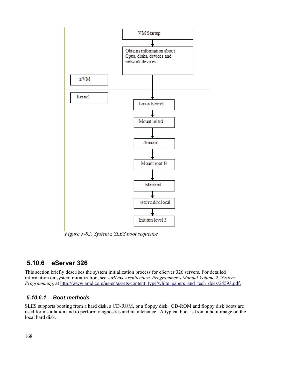 6 eserver 326, 1 boot methods | IBM Novell 10 SP1 EAL4 User Manual | Page 180 / 246