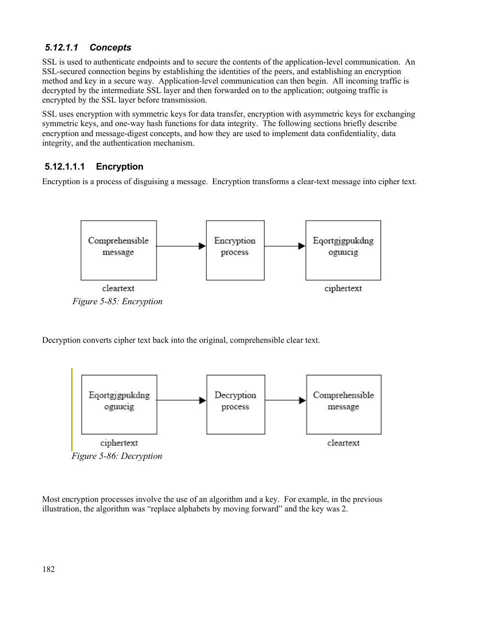 1 concepts, 1 encryption | IBM Novell 10 SP1 EAL4 User Manual | Page 194 / 246
