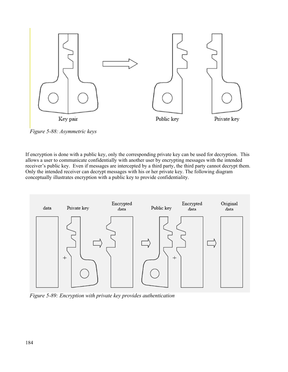 IBM Novell 10 SP1 EAL4 User Manual | Page 196 / 246