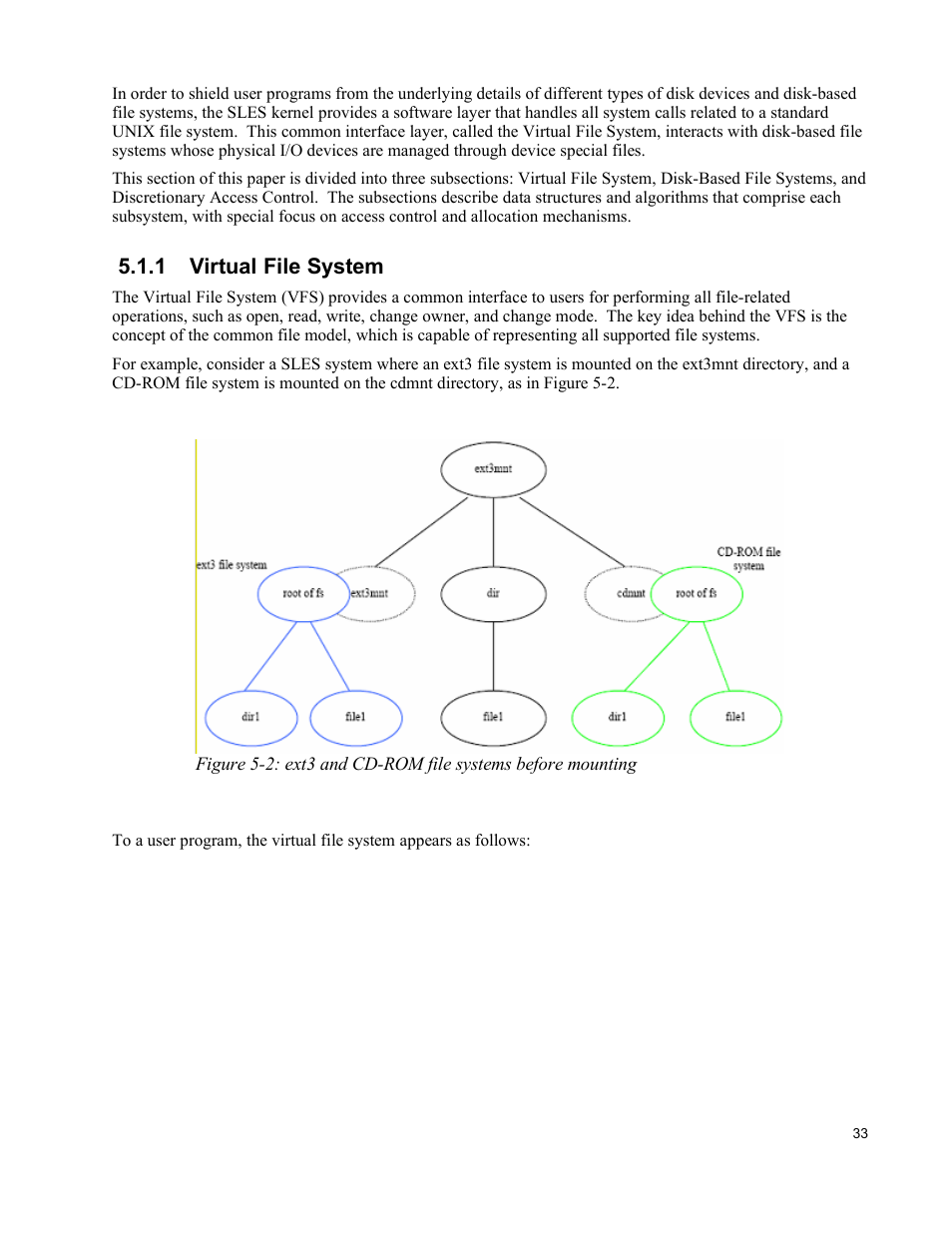 1 virtual file system | IBM Novell 10 SP1 EAL4 User Manual | Page 45 / 246