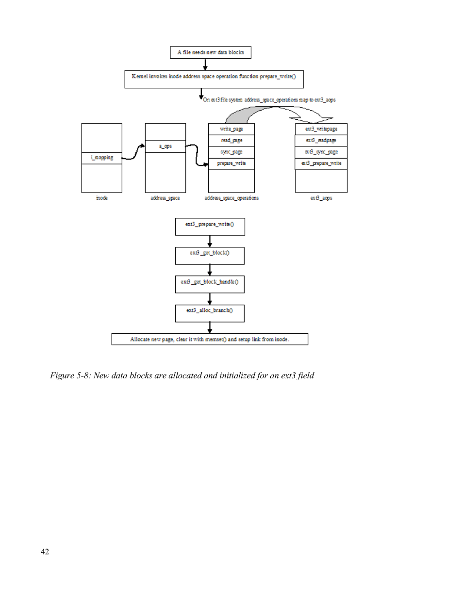 IBM Novell 10 SP1 EAL4 User Manual | Page 54 / 246