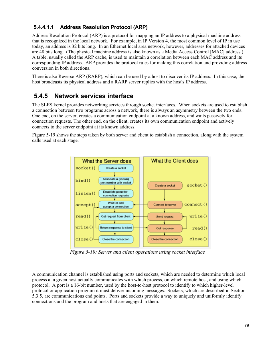 1 address resolution protocol (arp), 5 network services interface | IBM Novell 10 SP1 EAL4 User Manual | Page 91 / 246