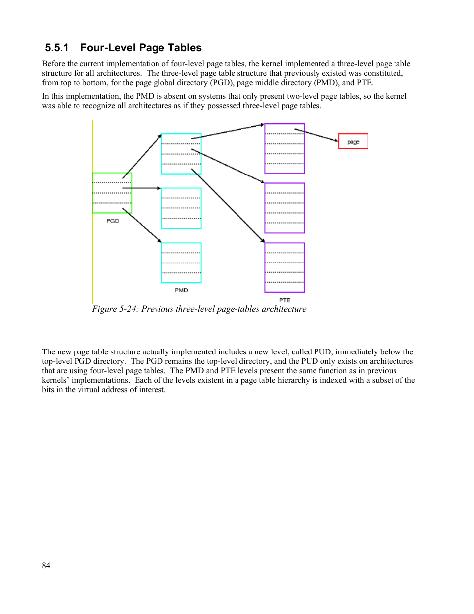 IBM Novell 10 SP1 EAL4 User Manual | Page 96 / 246