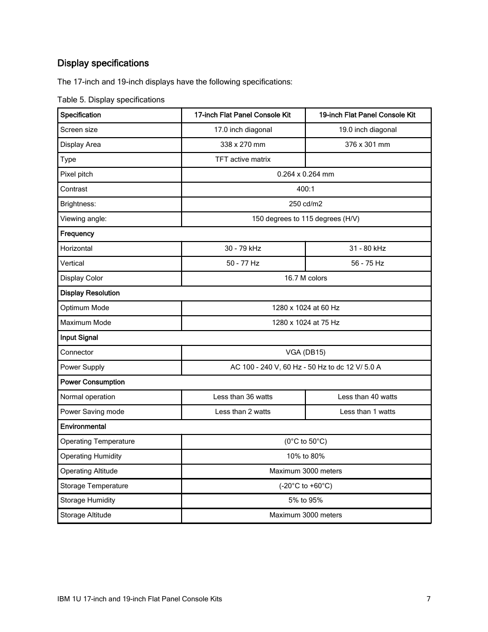 Display specifications | IBM REDBOOKS 1U 17 User Manual | Page 7 / 13