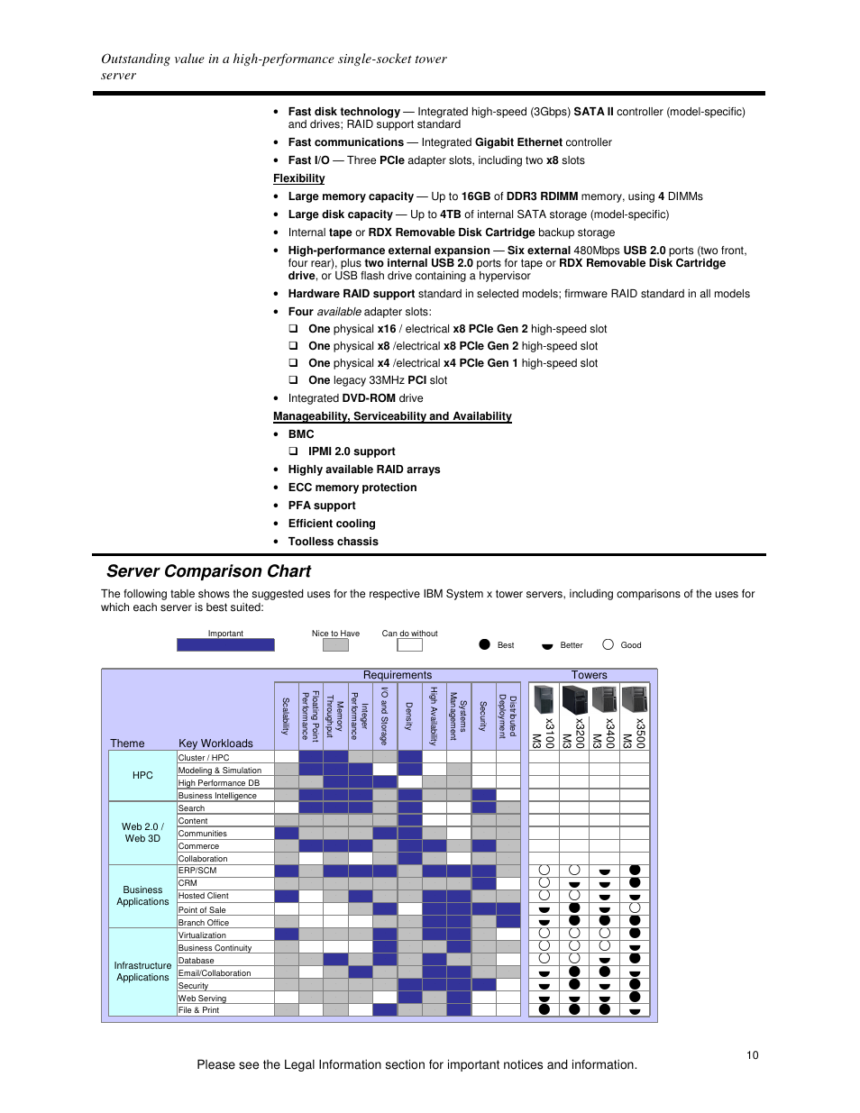 Server comparison chart | IBM X3100 M3 User Manual | Page 10 / 11