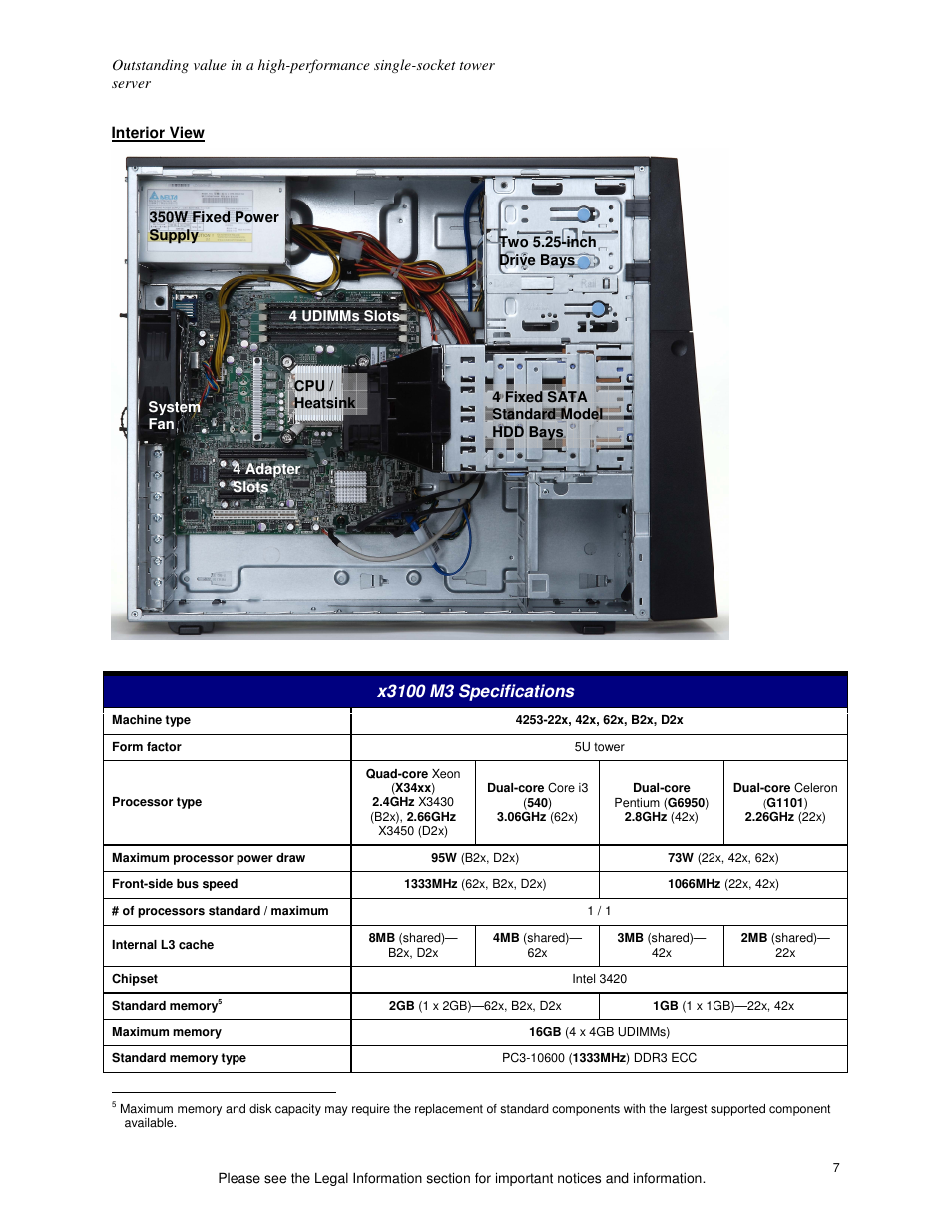 IBM X3100 M3 User Manual | Page 7 / 11