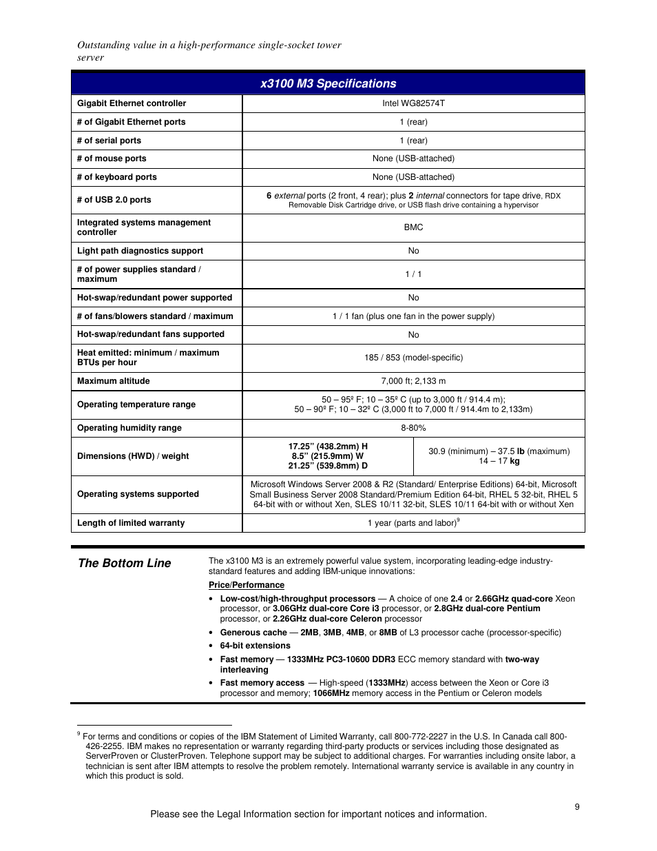 The bottom line | IBM X3100 M3 User Manual | Page 9 / 11