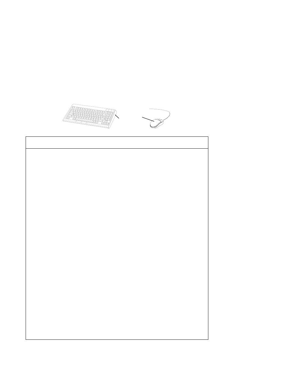 Keyboards and mouse | IBM B50 User Manual | Page 182 / 198