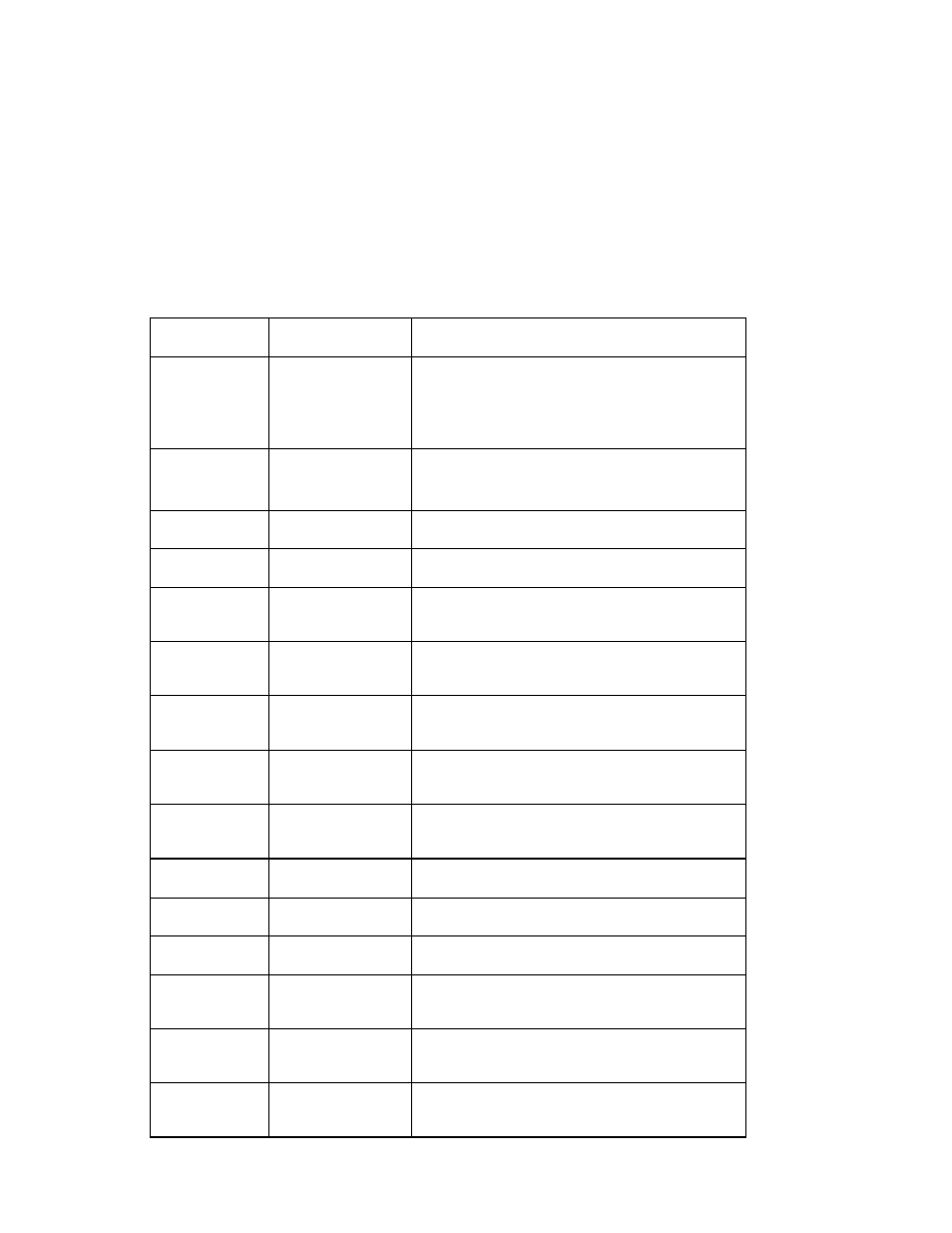 IBM B50 User Manual | Page 69 / 198