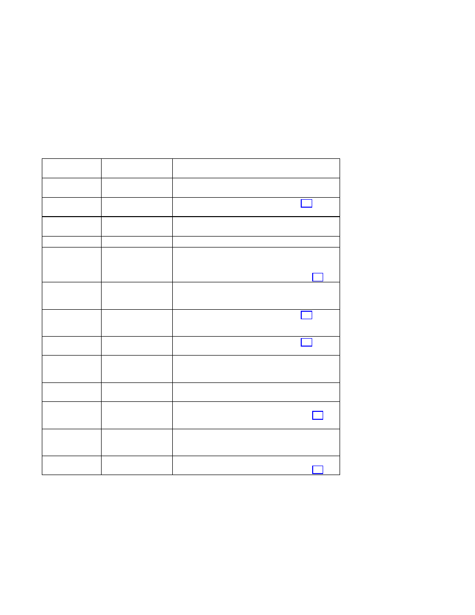 IBM B50 User Manual | Page 70 / 198