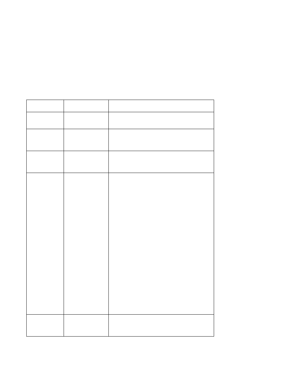 IBM B50 User Manual | Page 72 / 198