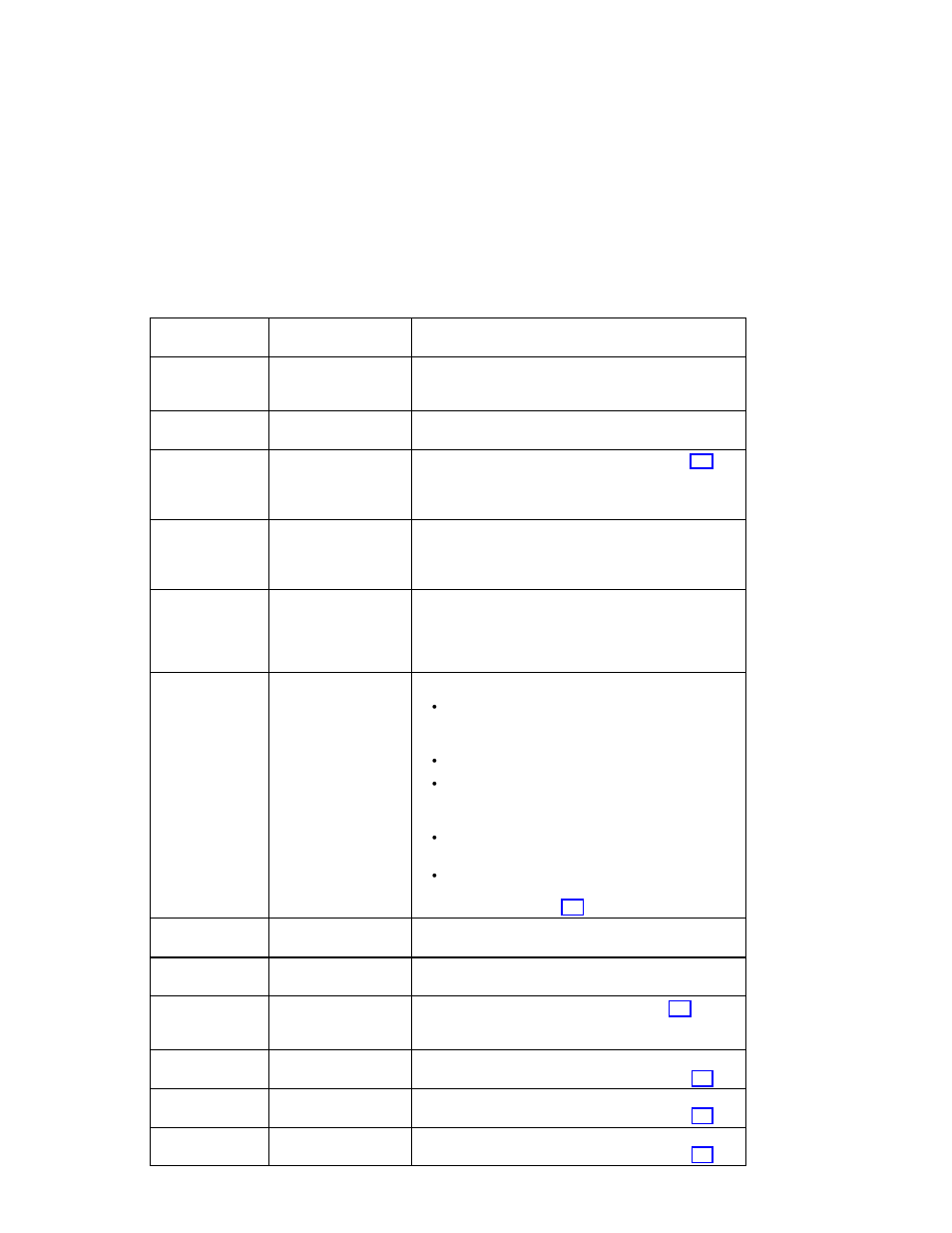 IBM B50 User Manual | Page 75 / 198